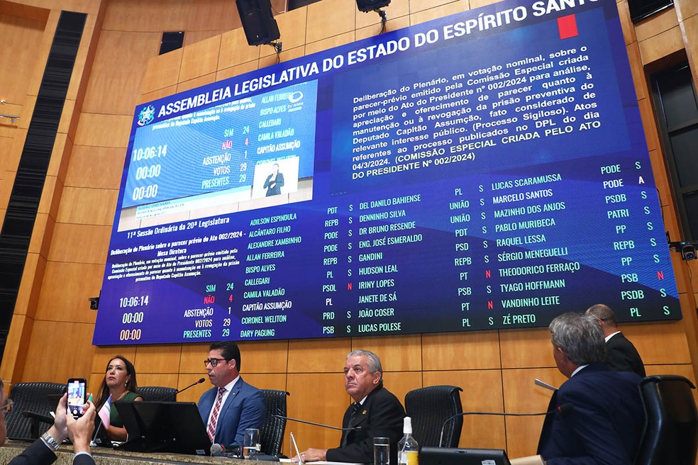 Pianel na Ales mostra resultado da votação. Decisão dos deputados será comunicada ao STF.  — Foto: Lucas S. Costa