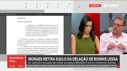 Moraes retira sigilo da delação de Ronnie Lessa - Programa: GloboNews Mais 