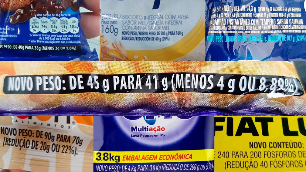 Vocês têm percebido como o tamanho (e peso) das embalagens de alimentos e  outros produtos têm diminuído?