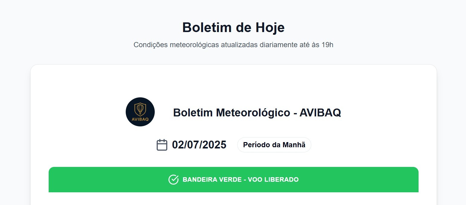 Donos de balão em Praia Grande (SC) condicionam volta dos voos a boletim diário de condições climáticas
