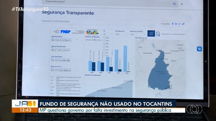 Ministério Público questiona governo sobre falta de investimento em segurança pública