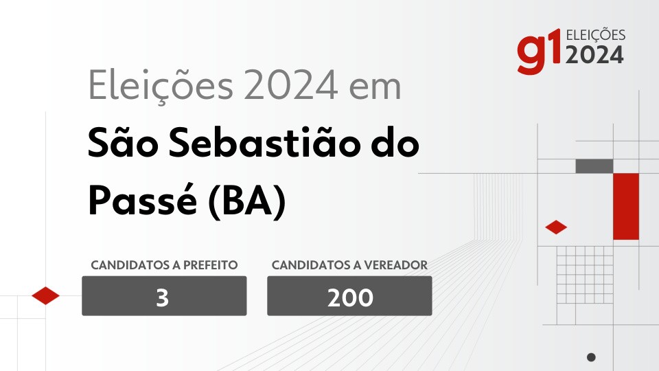 Eleições 2024 em São Sebastião do Passé (BA): veja os candidatos a prefeito e a vereador