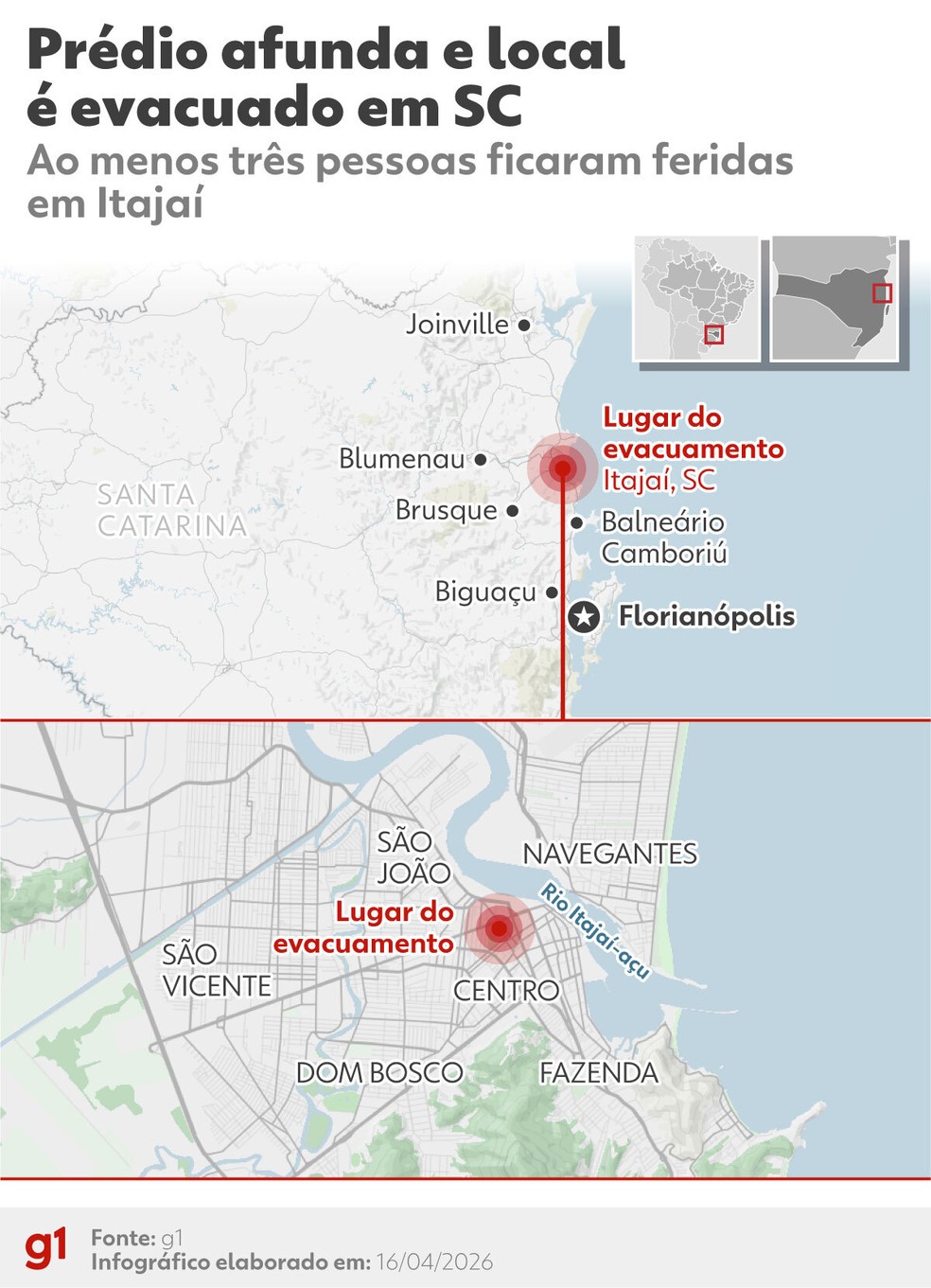 INFOGRÁFICO: prédio afunda e local é evacuado em Itajaí (SC) — Foto: Arte/g1