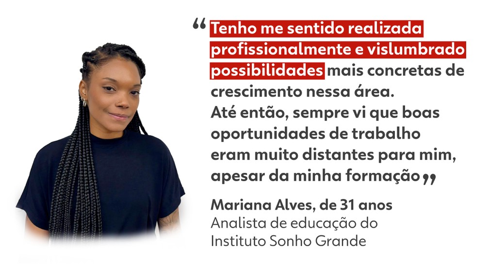 Mariana Alves, analista de educação do Instituto Sonho Grande, sobre os programas de diversidade nas empresas. — Foto: Arte g1