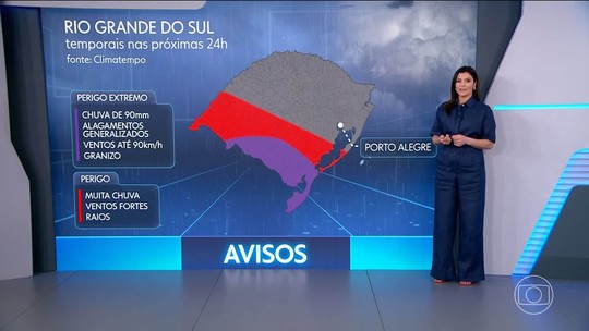 PREVISÃO: 28 cidades gaúchas têm risco muito alto de inundação - Programa: Jornal Nacional 
