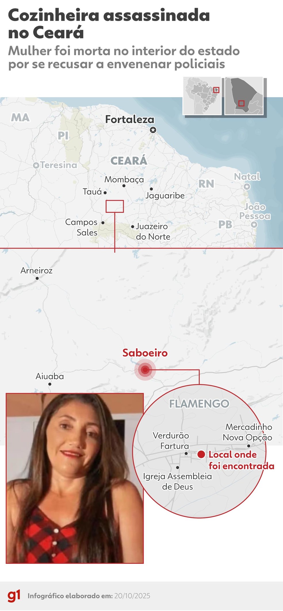 Infográfico cozinheira assassinada no Ceará por não envenenar policiais — Foto: Arte/g1