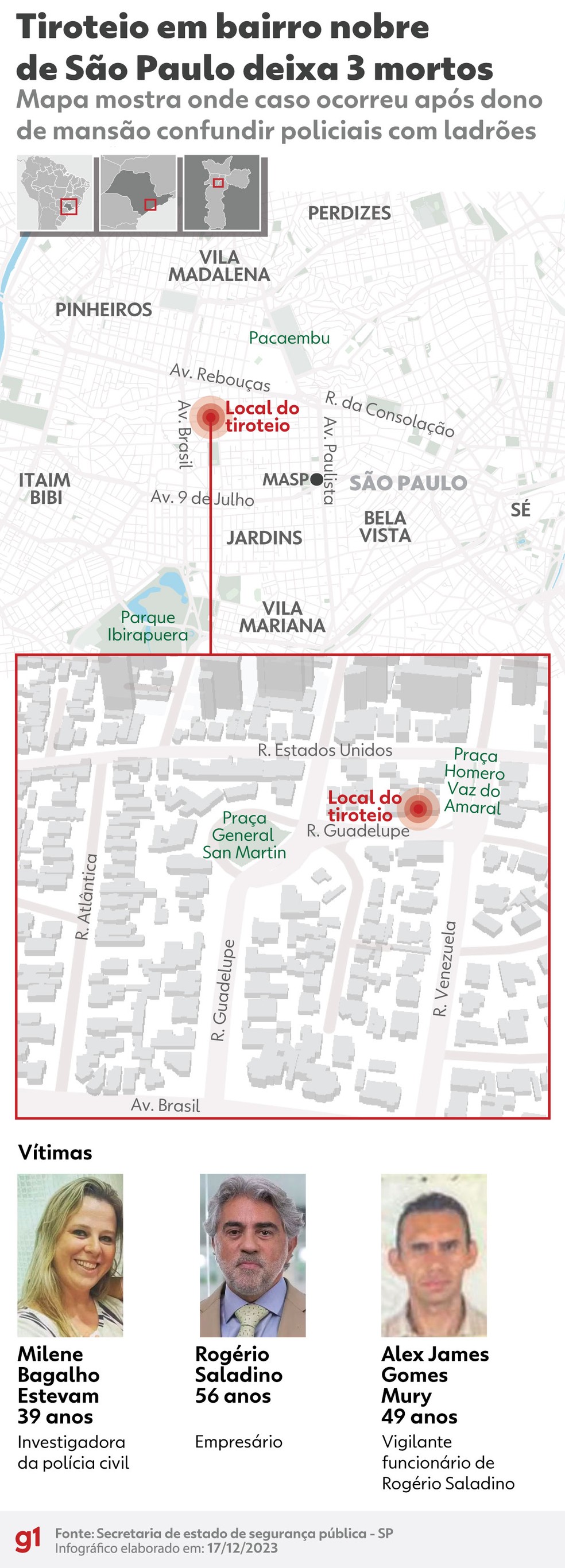 Saiba onde ocorreu o tiroteio em São Paulo que deixou três mortos nos Jardins — Foto: Guilherme Luiz Pinheiro/g1 Design