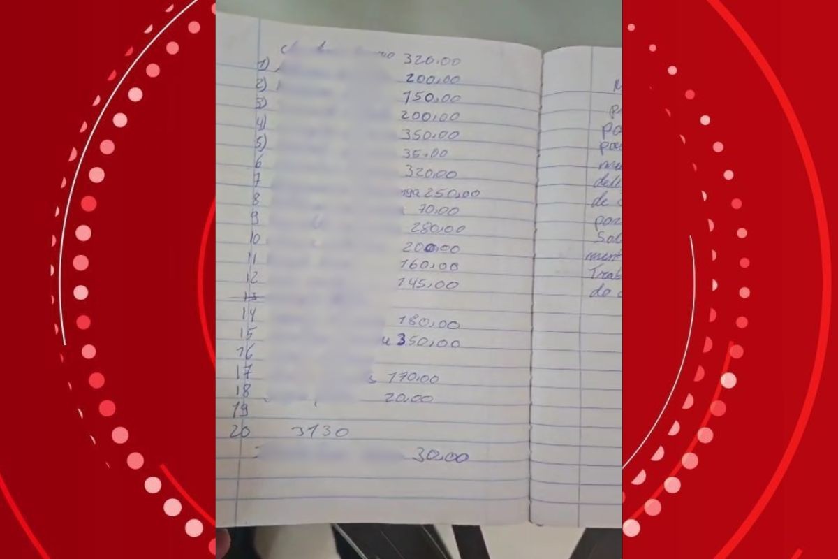 Você Não Tá Convidada pro Meu Bat Mitzvá!