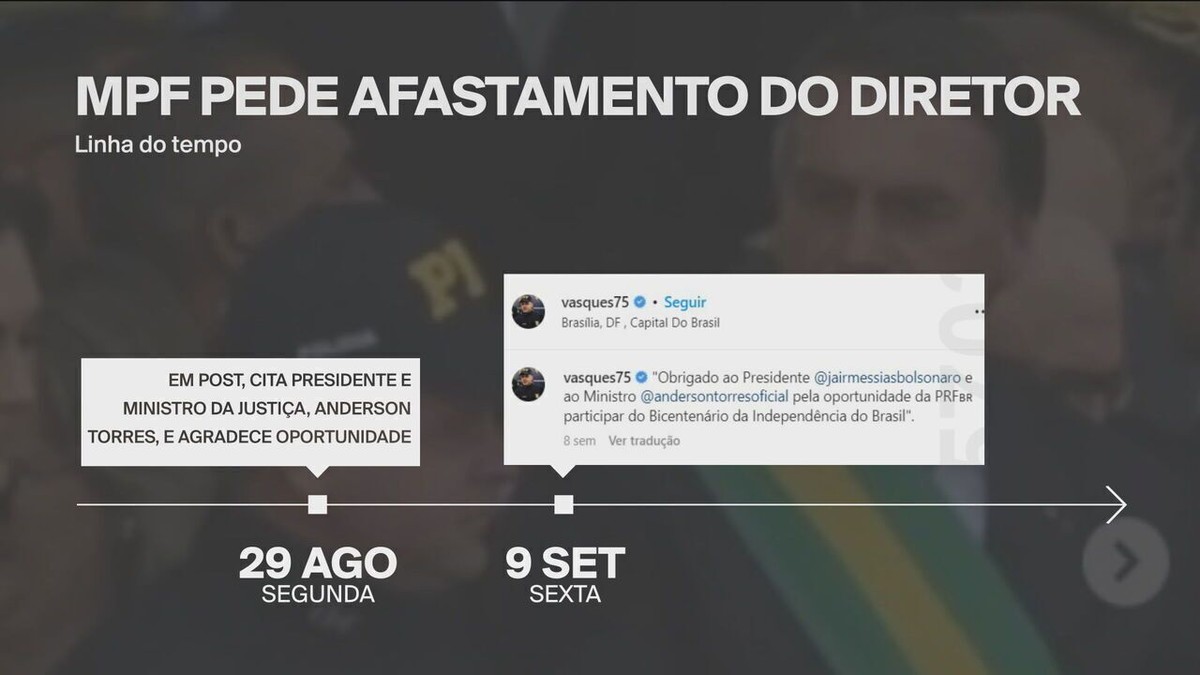 Aumento de mensalidade dos streamings tem afastado clientes