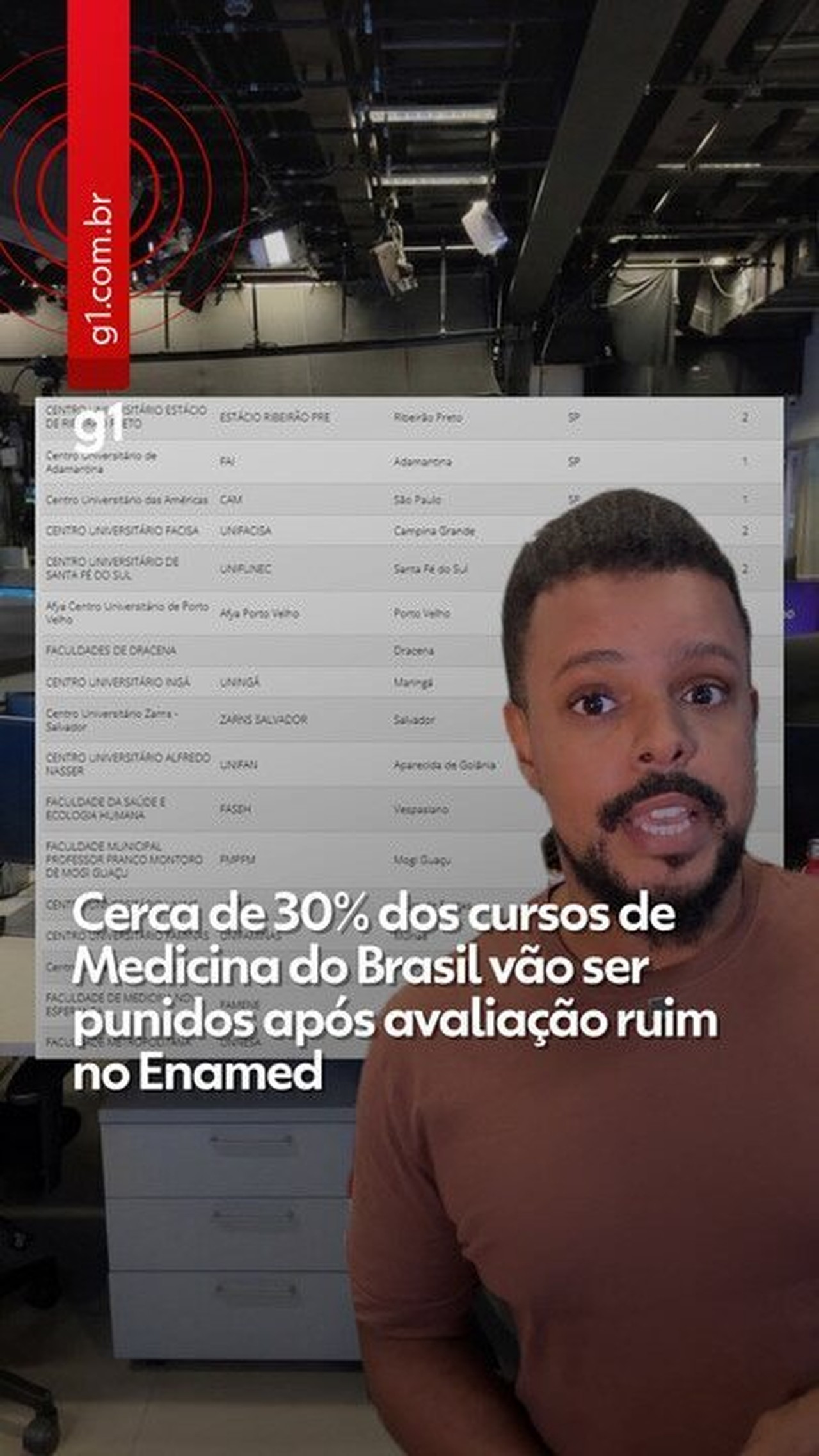 MEC pode decidir sobre abertura de cursos de Medicina, diz STF