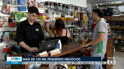Pequenos negócios: TO alcança média anual de crescimento de 10%na abertura de CNPJs