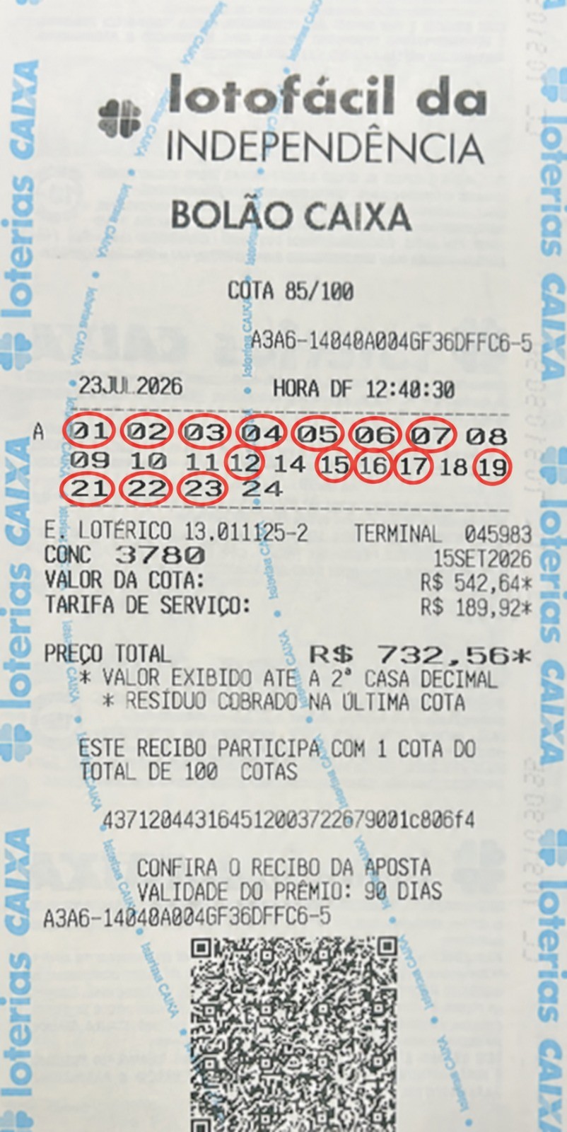 Policiais penais da PB fazem bolão e ganham R$ 4,4 milhões na Lotofácil da Independência