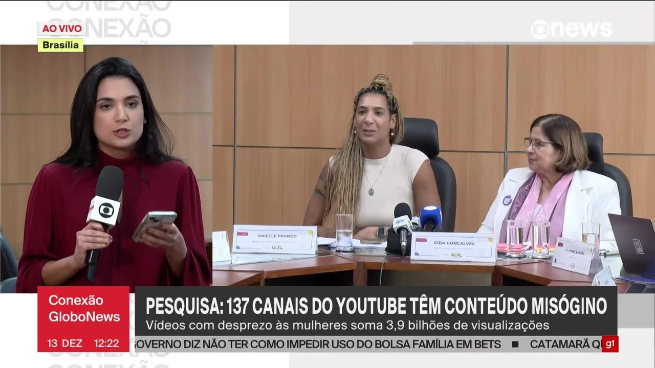 Pesquisa identifica 137 canais com conteúdo misógino no YouTube no ...