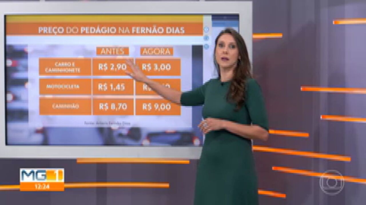 VÍDEOS: MG1 de sábado, 22 de dezembro de 2024