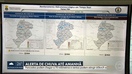 VÍDEOS: MG1 de sábado, 08 de novembro de 2025