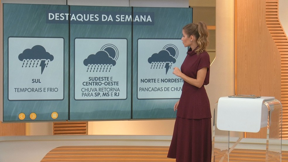 Semana será de retorno das chuvas ao Sudeste e parte do Centro-Oeste — Foto: Reprodução/TV Globo