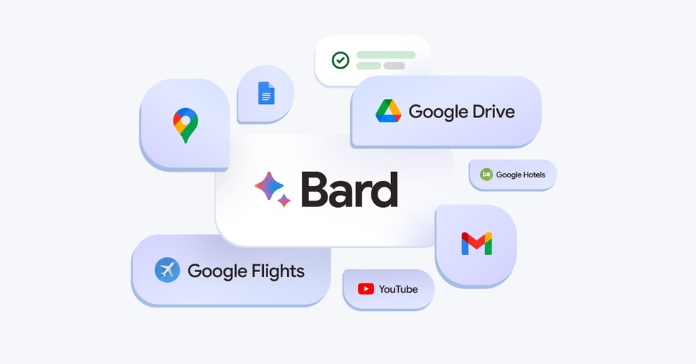Bard pode se integrar com outros serviços do Google, como Gmail, Docs e Drive — Foto: Divulgação/Google