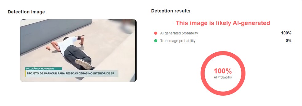 Diagnóstico da ferramenta DecopyAI — Foto: g1
