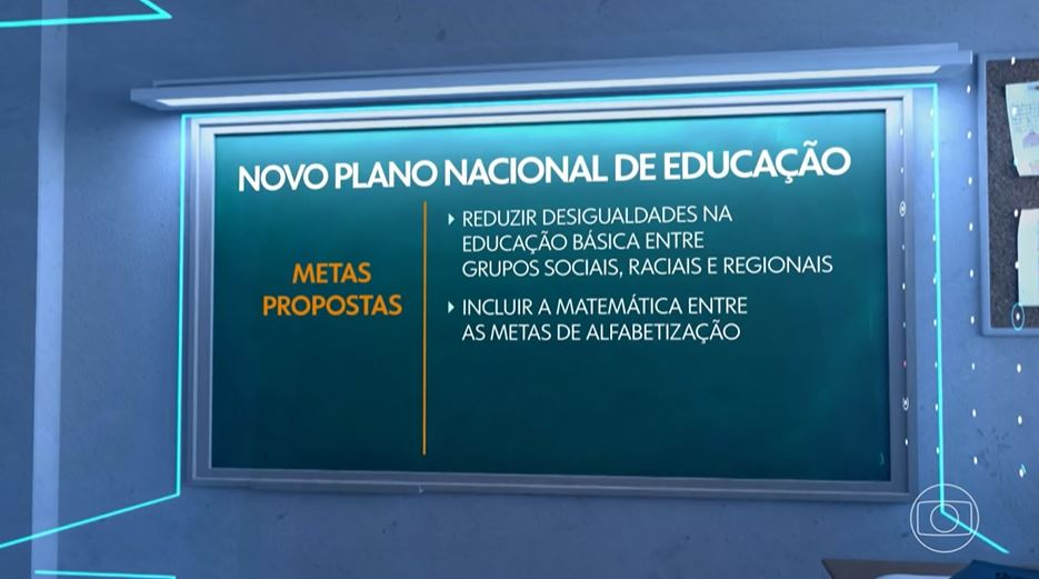 Congresso encerra o ano sem votar novo Plano Nacional de Educação; atual perde validade em dezembro