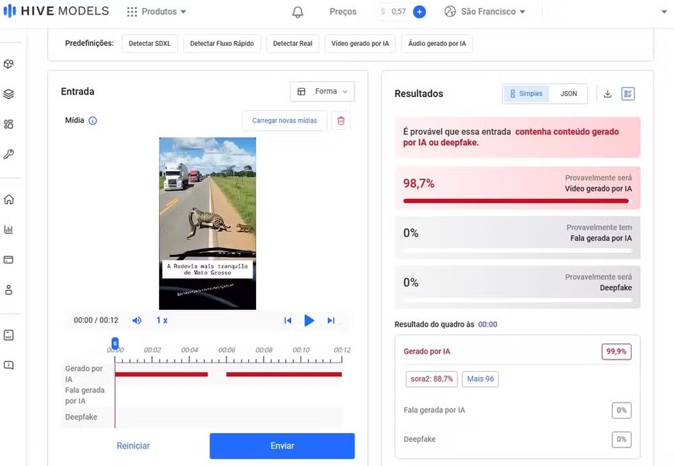 Hive Moderation apontou 98,7% de probabilidade de uso de IA em vídeo de onça-pintada cruzando rodovia em MT com sucuri na boca — Foto: Reprodução/Hive Moderation