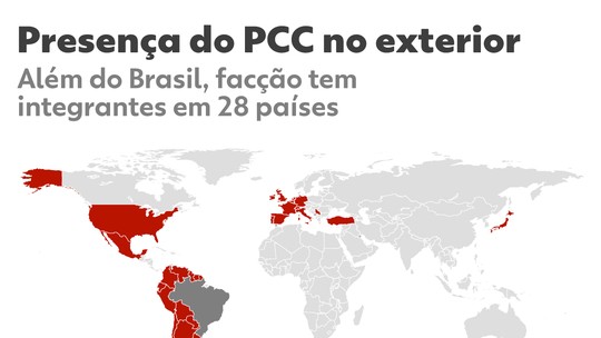 PCC é mapeado em 28 países, se infiltra em presídios no exterior para recrutar novos membros e expande tráfico de drogas e armas