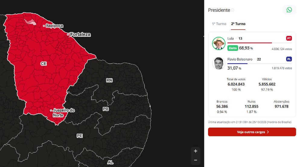 Lula venceu em todos os municípios do Ceará no segundo turno das eleições de 2026 — Foto: g1