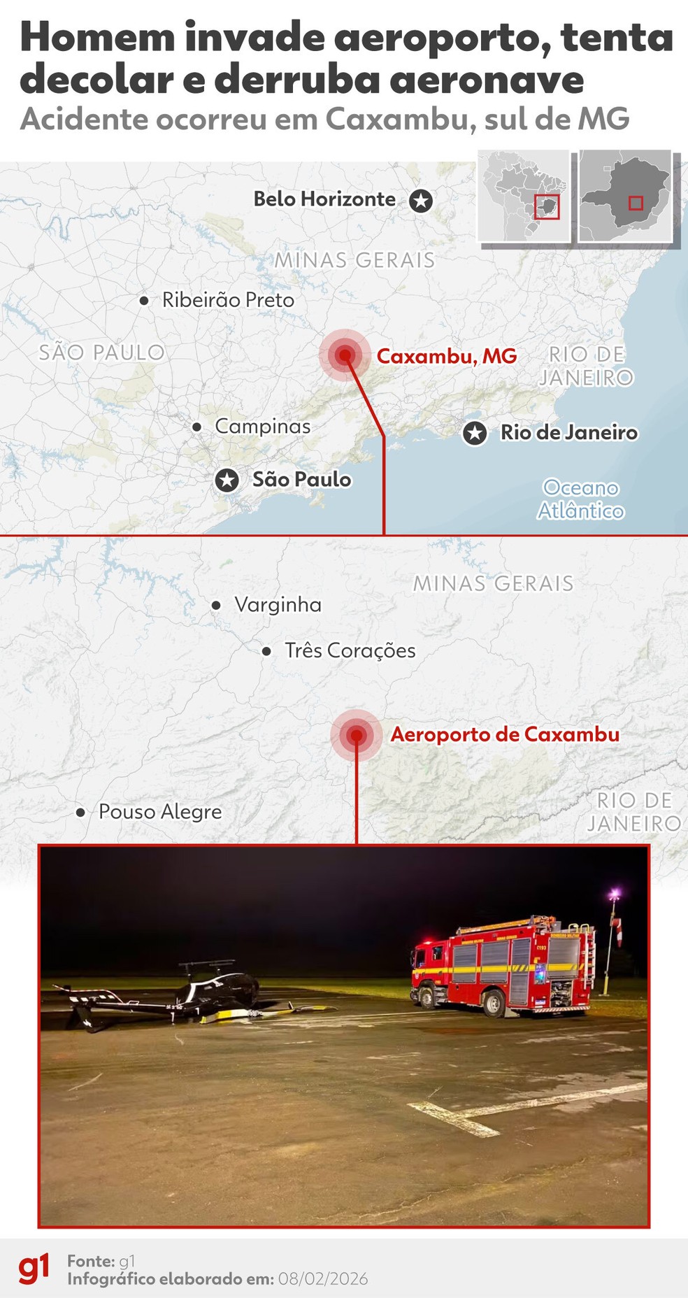 Homem invade aeroporto para 'testar' helicóptero, tenta decolar e derruba aeronave em MG — Foto: Arte g1