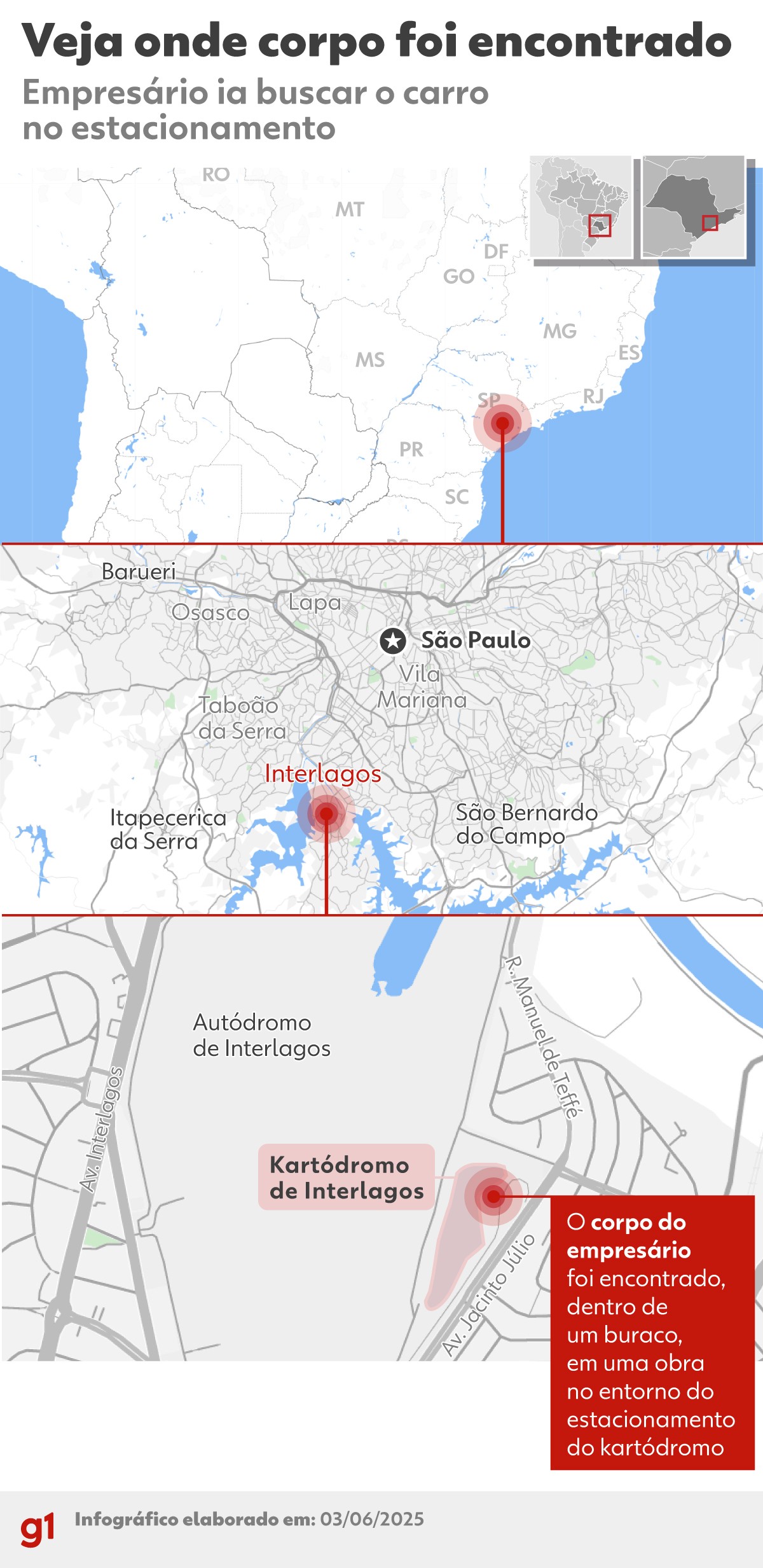 Obra da Prefeitura de SP onde corpo do empresário foi encontrado dentro de buraco é para requalificação da pista e novo muro no Autódromo de Interlagos