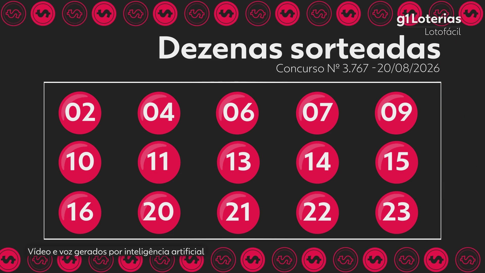 Lotofácil hoje: resultado do concurso 3767 e números sorteados
