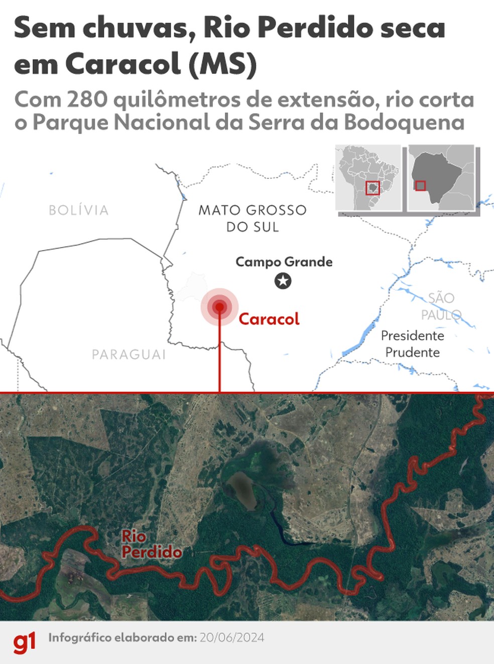 Rio Perdido em Caracol (MS) — Foto: Arte/g1