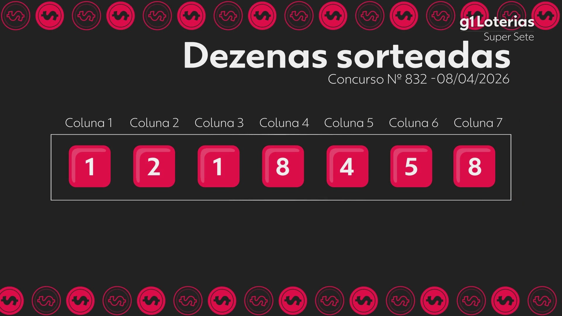 Super Sete hoje: resultado do concurso 832 e números sorteados