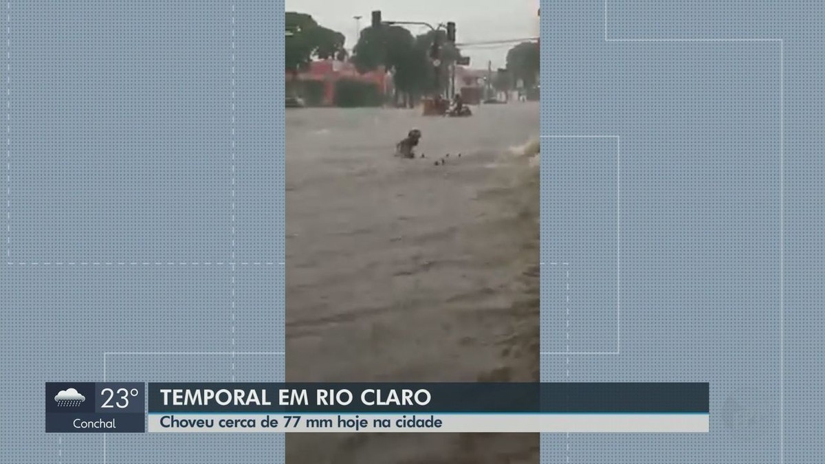 Chuva forte causa alagamentos e arrasta motociclista em Rio Claro