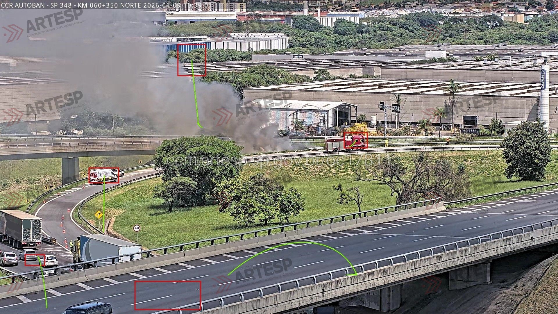 Carreta carregada com requeijão tomba e pega fogo em rodovia de Jundiaí