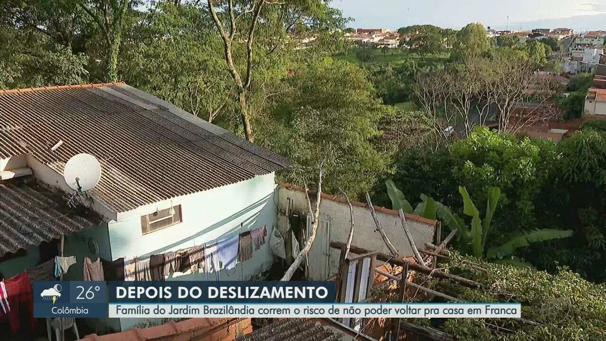 Defesa Civil De Sp Vai Analisar área Com 10 Casas Interditadas Após