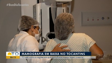 Tocantins está entre as regiões onde menos se faz mamografia