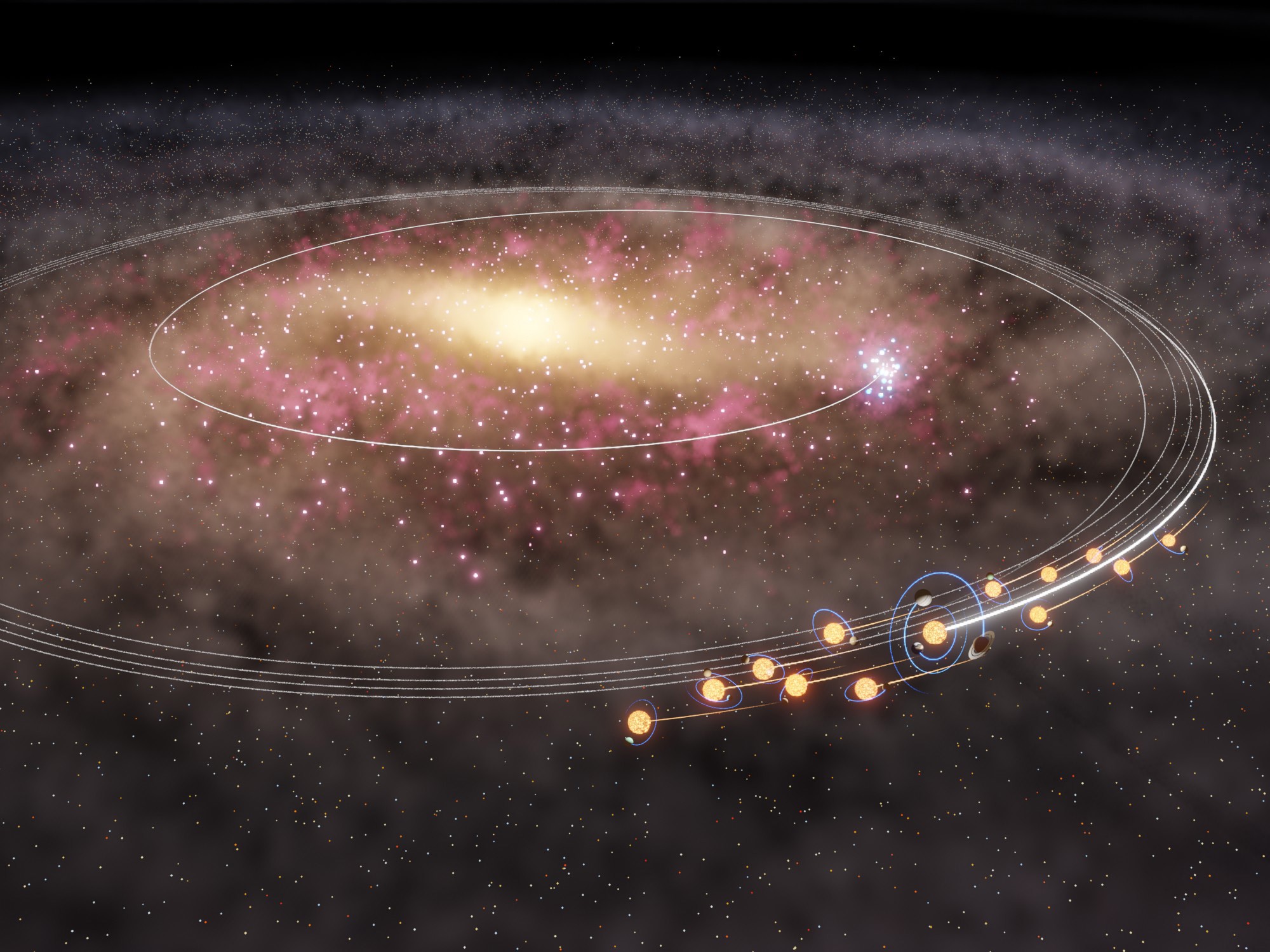 Sun’s Drift From Milky Way Center & Twin Stars Explained