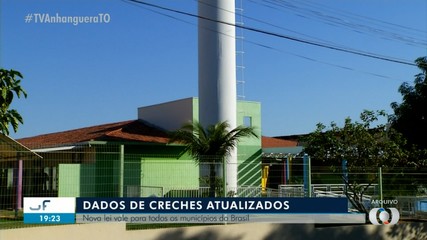 Nova lei federal obriga os municípios a manterem atualizações sobre demanda de creches