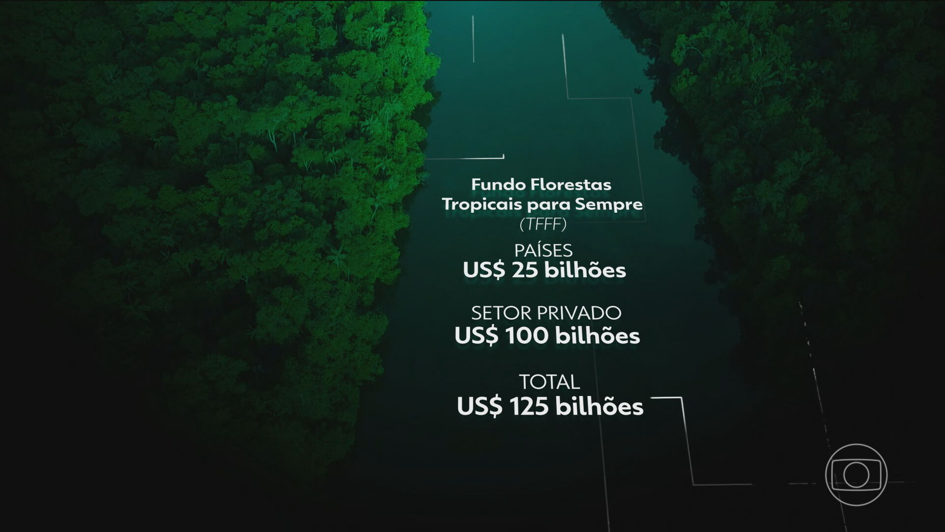 Banco Mundial assume gestão do fundo de preservação florestal que Brasil vai apresentar na COP30 