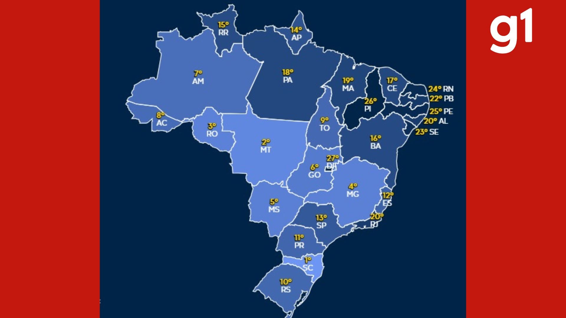 Apesar da renda mais equilibrada, Mato Grosso lidera o endividamento no país