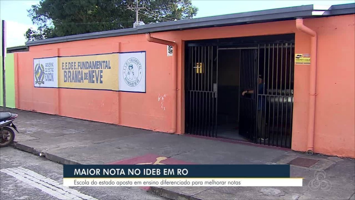Escola em Porto Velho se destaca com maior índice do Ideb de RO no ...