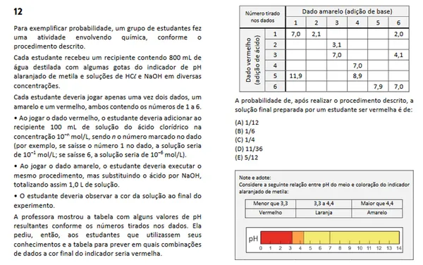 Resultado Vestibular São Judas 2020 - Prova 27/10 - sejabixo!