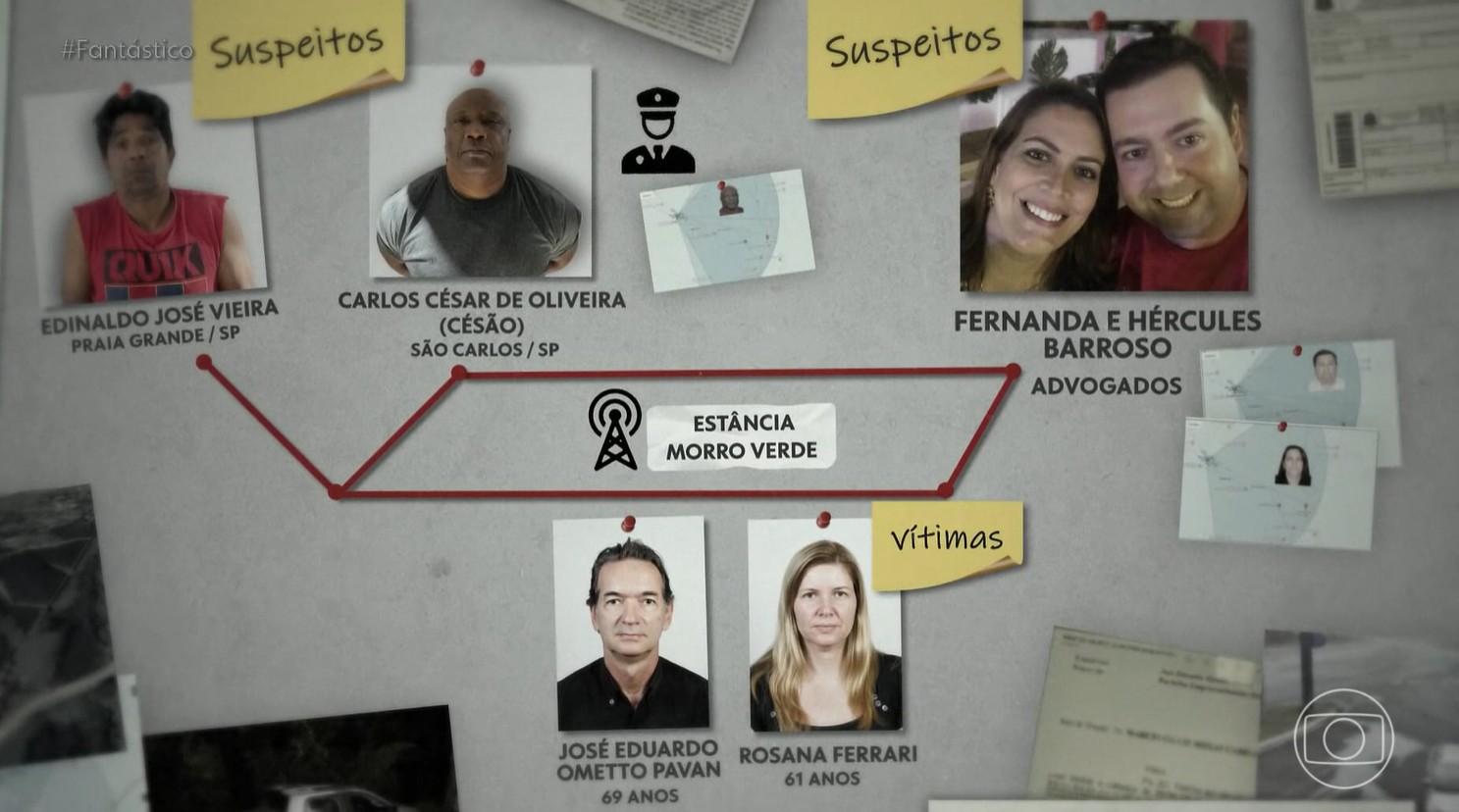 Você Não Tá Convidada pro Meu Bat Mitzvá!