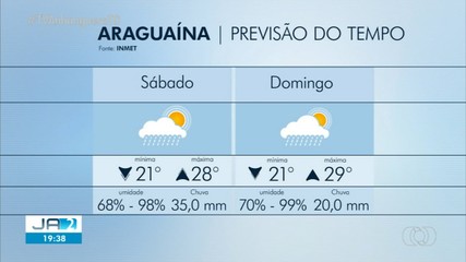 Confira a previsão do tempo para o Tocantins