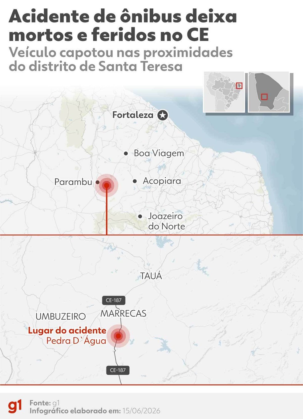 Acidente com ônibus de time de basquete mata sete atletas em Tauá, interior do Ceará — Foto: Arte g1