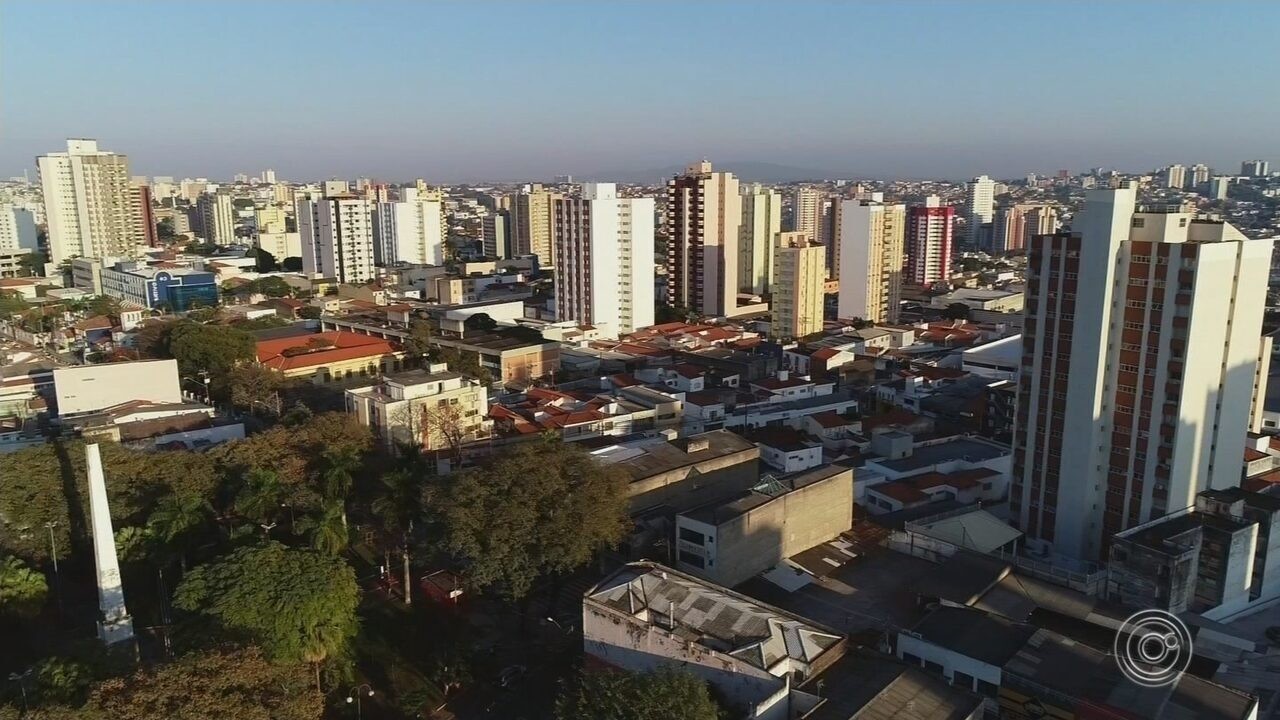 Sorocaba 365 anos: reportagem especial conta a história da cidade em ...