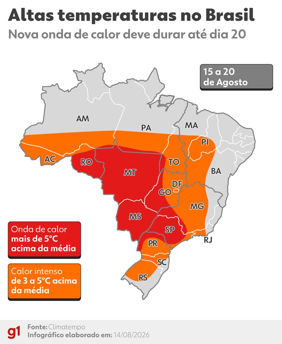 Vento, granizo e calor de até 34°C: semana começa com previsão de chuva no RS