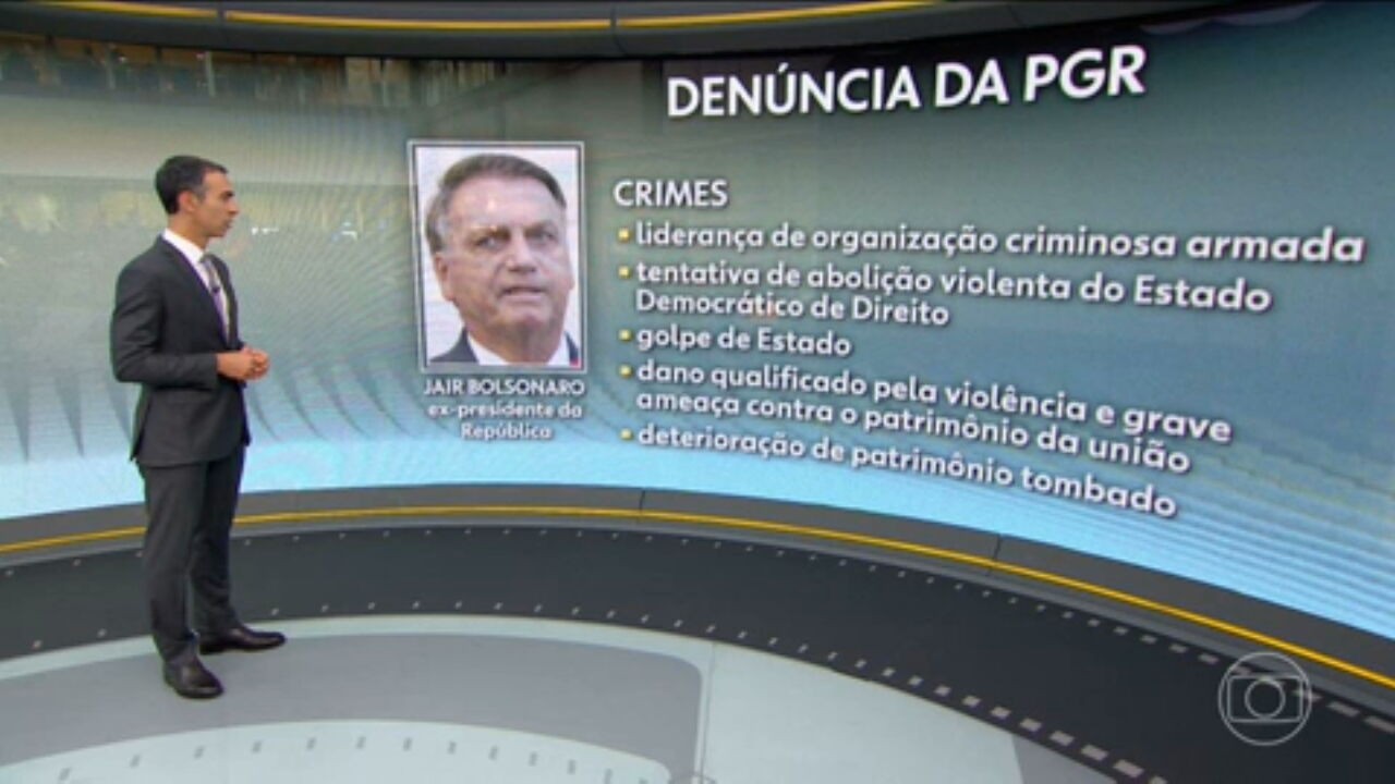 Após a denúncia do golpe, relembre as acusações contra Bolsonaro em análise pela PGR