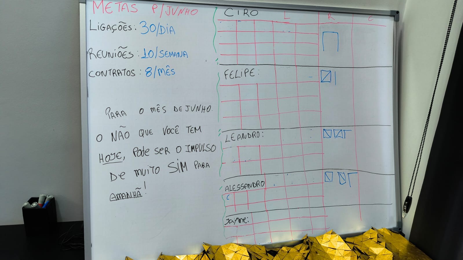 Quadros em escritório alvo da Operação Distrato expunham metas para supostas fraudes tributárias, dizem investigadores
