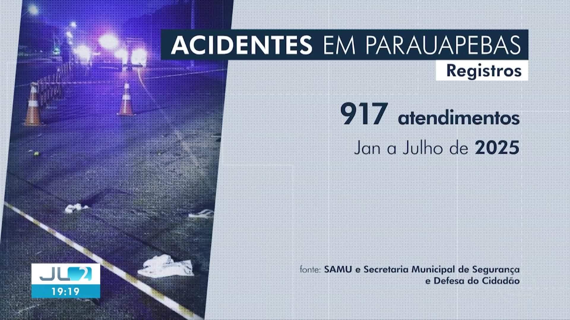 VÍDEOS: JL2 de terça-feira, 26 de agosto de 2025