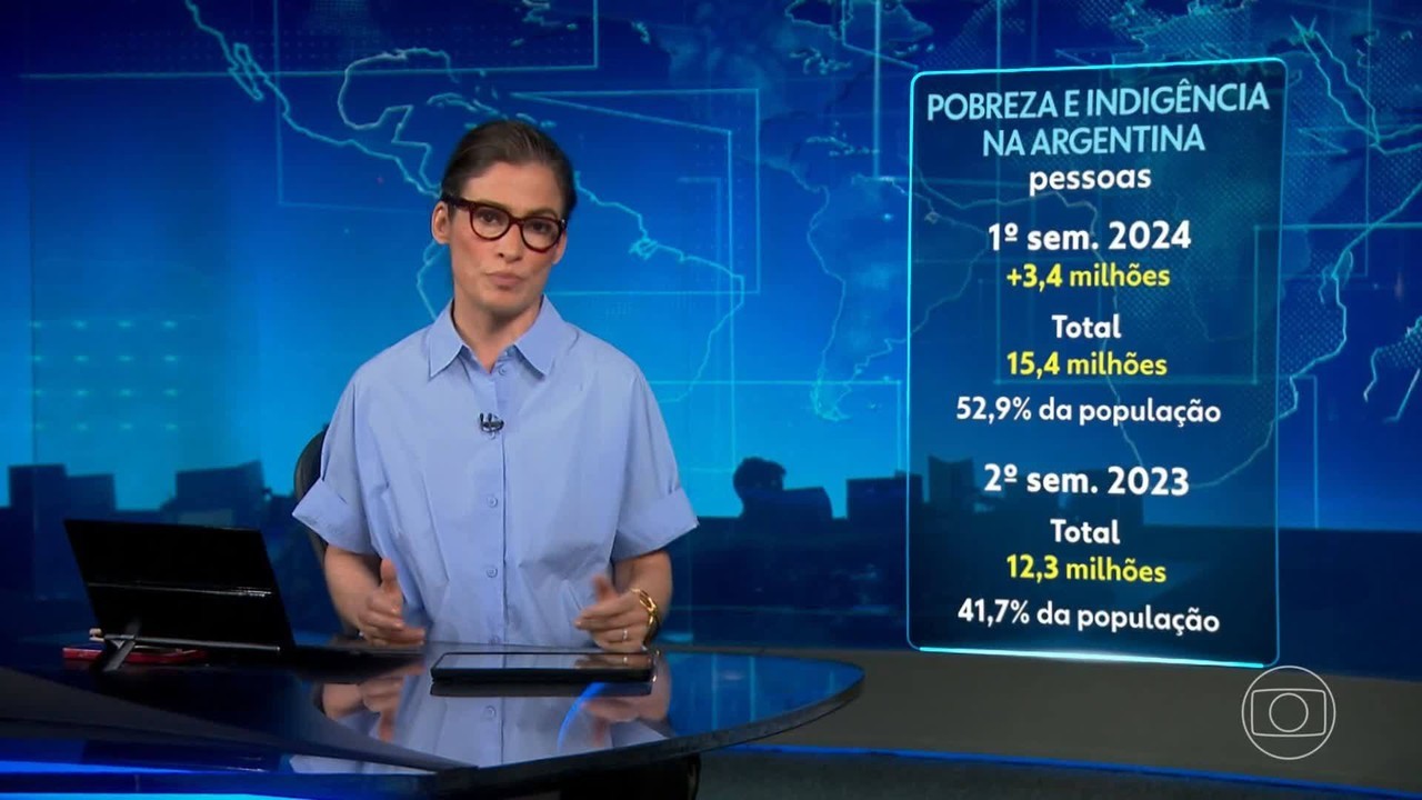 Relatório aponta que países da América Latina e Caribe ainda não conseguiram retomar o ritmo de desenvolvimento pré-pandemia
